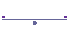 Rotary Bilgileri